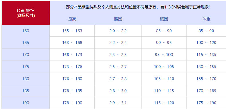 汽修短袖工程服-尺码表